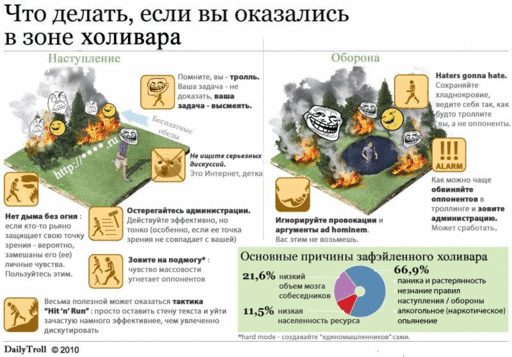 Конкурсы - Игровой конкурс-ивент!