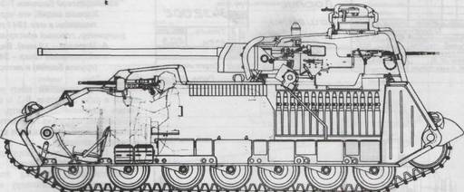 World of Tanks - История создания Т-34. Часть 4. А-44