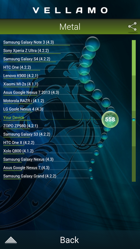 Новости - Мини-обзор Highscreen Spider –мощного бюджетного смартфона с LTE